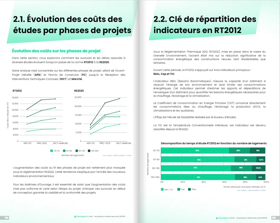 Preview du livre blanc le guide ultime pour réduire vos coûts RE2020