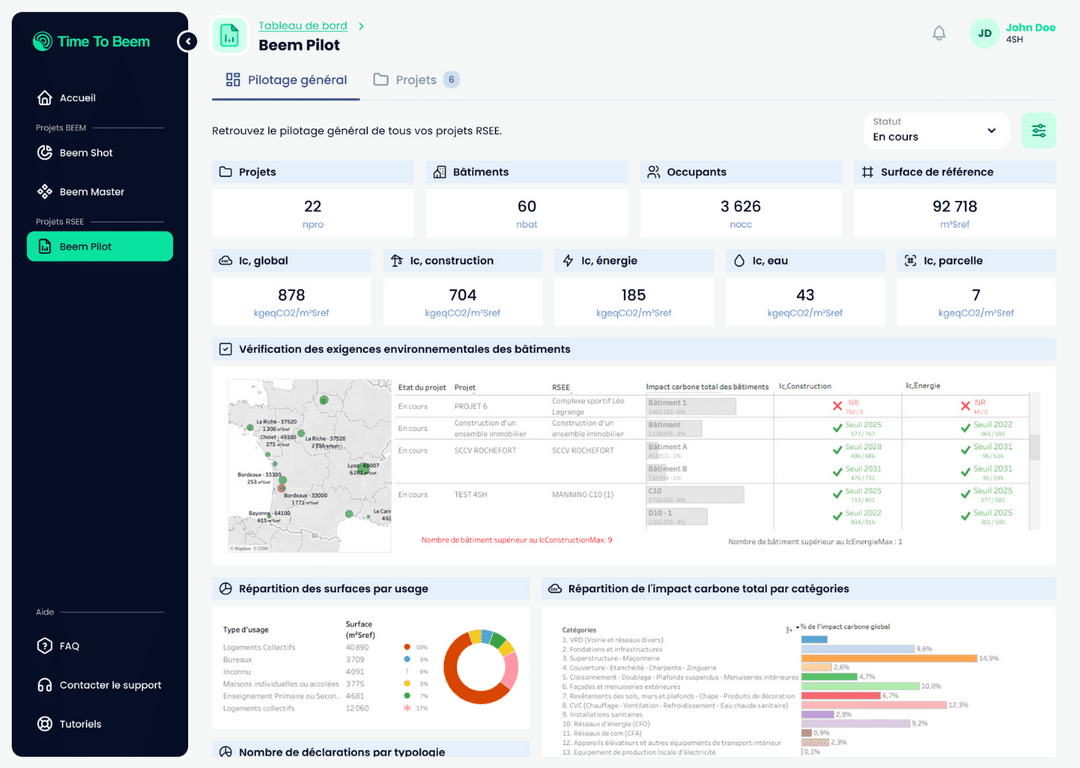 Beem Pilot : Tableau de bord
