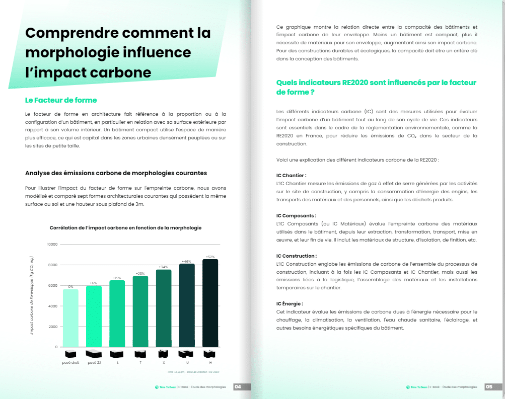 Extrait Guide Ultime Architecture RE2020