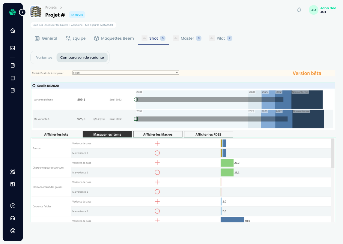 Beem Shot - Comparaison des variantes