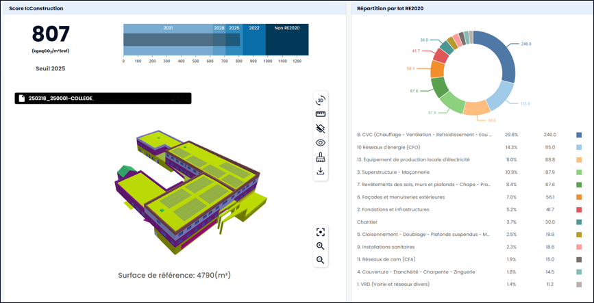 CRR Webinaire Tableau de bord