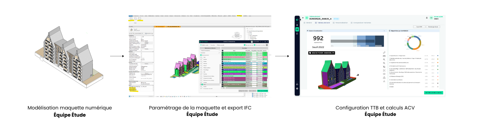 Méthodologie Revit ANMA x Time To Beem
