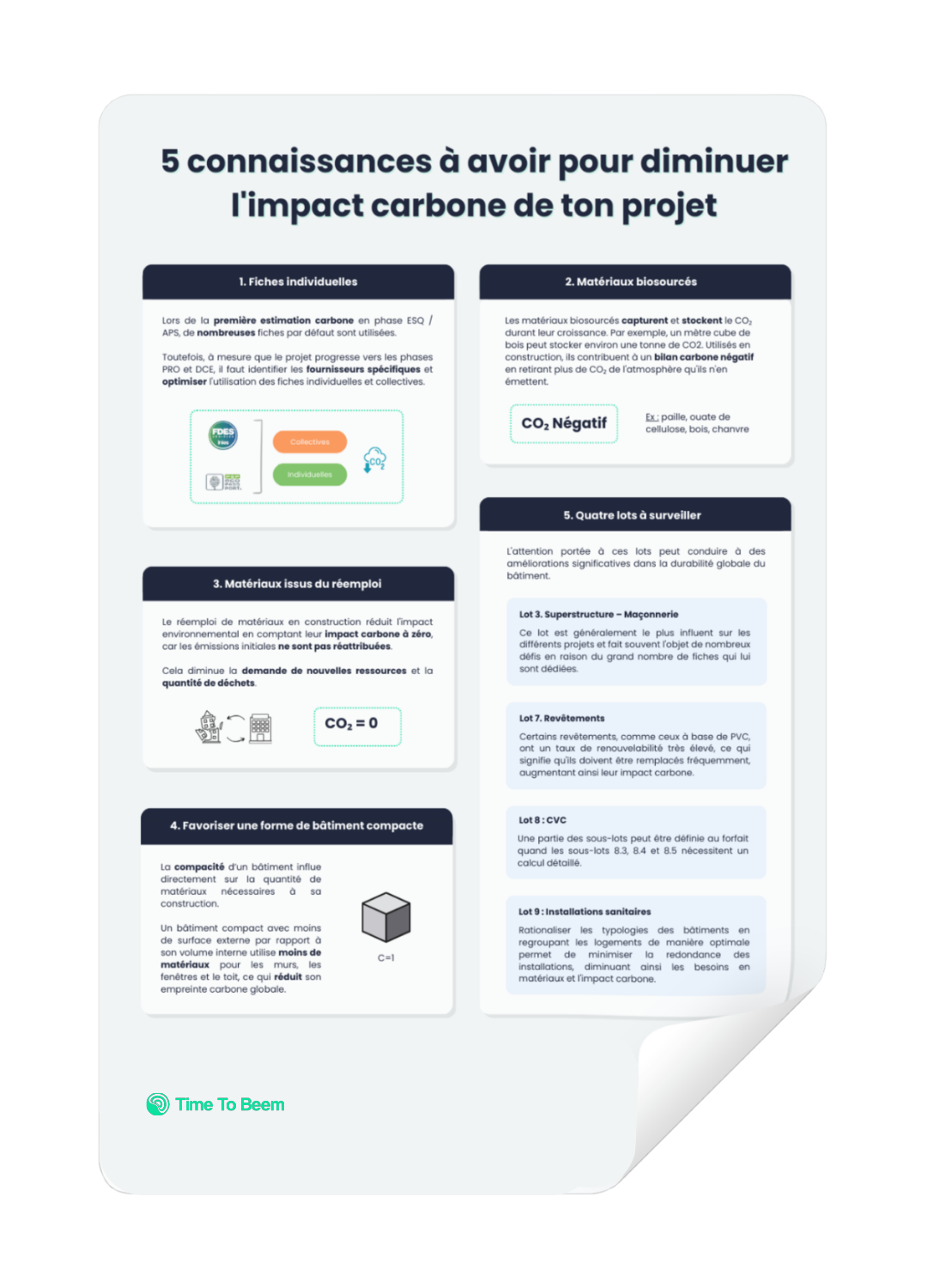 Mockup Fiche Mémo 5 connaissances pour diminuer l'impact carbone de ton projet