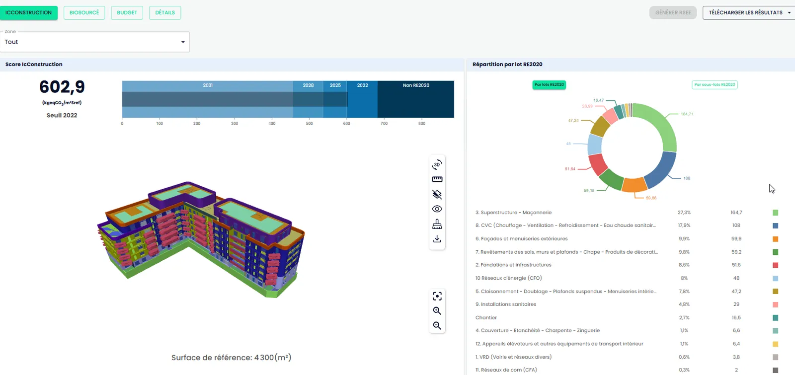 Tableau de bord de l'ACV RE2020 dans Time To Beem