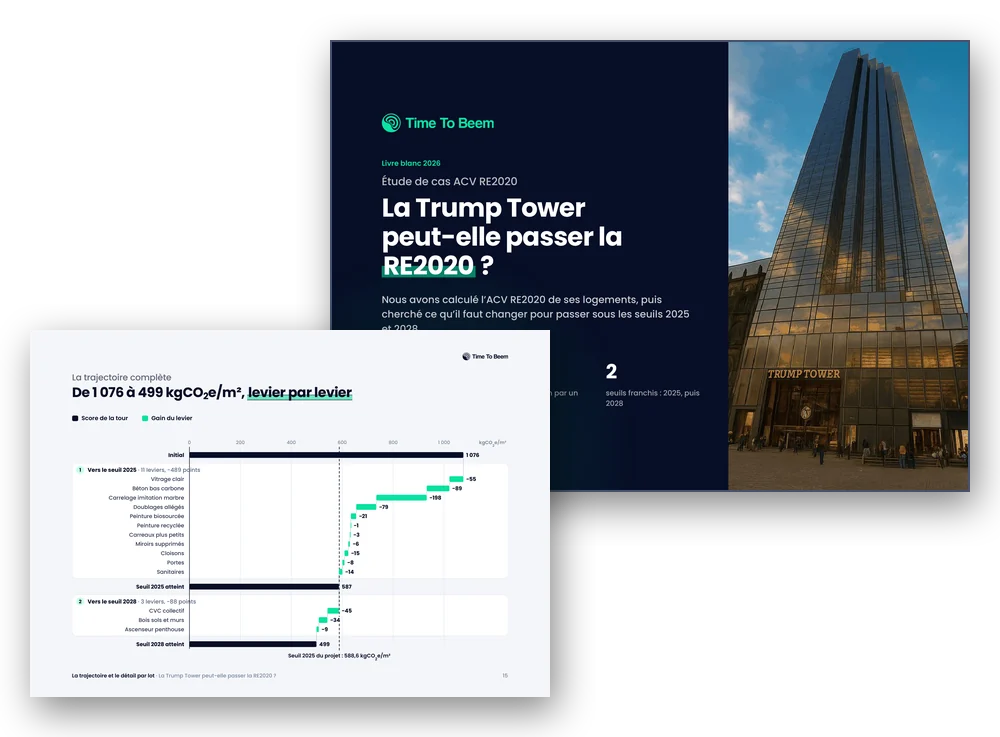 Couverture du livre blanc Trump Tower et page de la trajectoire, de 1 076 à 499 kgCO2e/m²